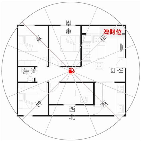 座西北朝東南風水|九運房屋風水指南